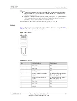 Preview for 33 page of Huawei PLC CCO01A User Manual