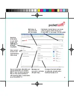 Предварительный просмотр 9 страницы Huawei Pocket WiFi 2 Quick Start Manual