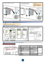 Preview for 8 page of Huawei PowerCube 500 PC500-300G1 Quick Manual