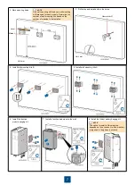 Preview for 7 page of Huawei PowerCube 500 V200R001C10 Quick Manual