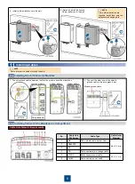 Preview for 8 page of Huawei PowerCube 500 V200R001C10 Quick Manual