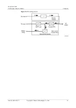 Preview for 24 page of Huawei PowerCube 5000 User Manual