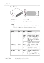 Preview for 28 page of Huawei PowerCube 5000 User Manual