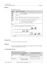 Preview for 31 page of Huawei PowerCube 5000 User Manual