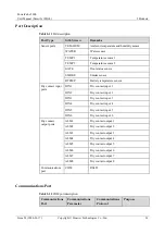 Preview for 34 page of Huawei PowerCube 5000 User Manual