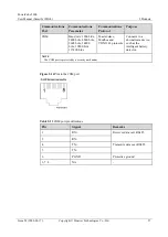 Preview for 35 page of Huawei PowerCube 5000 User Manual