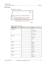 Preview for 36 page of Huawei PowerCube 5000 User Manual