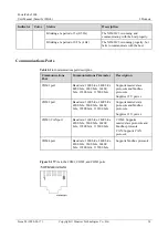 Preview for 38 page of Huawei PowerCube 5000 User Manual