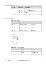 Preview for 44 page of Huawei PowerCube 5000 User Manual