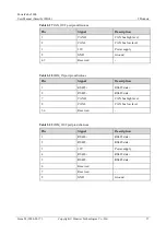 Preview for 45 page of Huawei PowerCube 5000 User Manual