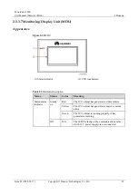 Preview for 46 page of Huawei PowerCube 5000 User Manual