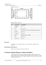 Preview for 47 page of Huawei PowerCube 5000 User Manual