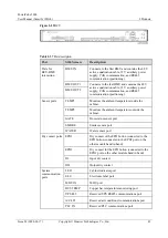 Preview for 53 page of Huawei PowerCube 5000 User Manual