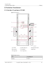 Preview for 56 page of Huawei PowerCube 5000 User Manual