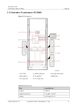 Preview for 59 page of Huawei PowerCube 5000 User Manual