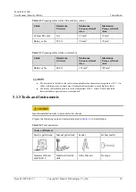 Preview for 64 page of Huawei PowerCube 5000 User Manual