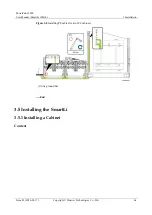 Preview for 72 page of Huawei PowerCube 5000 User Manual