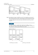 Preview for 78 page of Huawei PowerCube 5000 User Manual