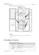 Preview for 95 page of Huawei PowerCube 5000 User Manual