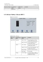 Preview for 102 page of Huawei PowerCube 5000 User Manual