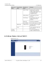 Preview for 103 page of Huawei PowerCube 5000 User Manual