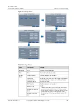 Preview for 108 page of Huawei PowerCube 5000 User Manual