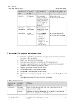 Preview for 124 page of Huawei PowerCube 5000 User Manual