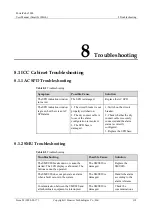 Preview for 126 page of Huawei PowerCube 5000 User Manual