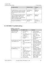 Preview for 127 page of Huawei PowerCube 5000 User Manual