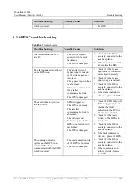 Preview for 130 page of Huawei PowerCube 5000 User Manual