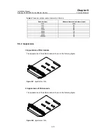 Preview for 75 page of Huawei Quidway 3600 Series Installation Manual