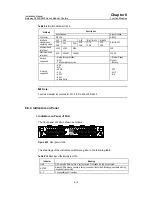 Preview for 77 page of Huawei Quidway 3600 Series Installation Manual