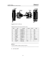 Preview for 79 page of Huawei Quidway 3600 Series Installation Manual