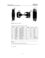 Preview for 80 page of Huawei Quidway 3600 Series Installation Manual