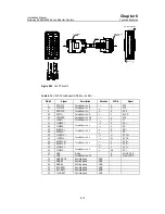 Preview for 81 page of Huawei Quidway 3600 Series Installation Manual