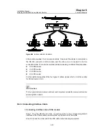 Preview for 84 page of Huawei Quidway 3600 Series Installation Manual