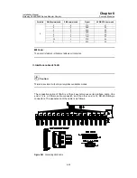 Preview for 91 page of Huawei Quidway 3600 Series Installation Manual