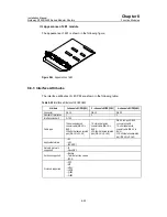 Preview for 97 page of Huawei Quidway 3600 Series Installation Manual