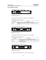 Preview for 98 page of Huawei Quidway 3600 Series Installation Manual