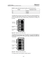 Preview for 102 page of Huawei Quidway 3600 Series Installation Manual