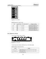 Preview for 107 page of Huawei Quidway 3600 Series Installation Manual