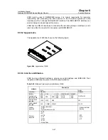 Preview for 109 page of Huawei Quidway 3600 Series Installation Manual