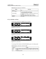 Preview for 114 page of Huawei Quidway 3600 Series Installation Manual