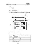 Preview for 116 page of Huawei Quidway 3600 Series Installation Manual