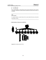 Preview for 124 page of Huawei Quidway 3600 Series Installation Manual