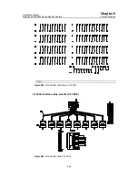 Preview for 126 page of Huawei Quidway 3600 Series Installation Manual