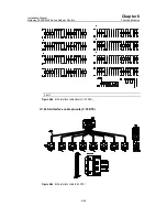 Preview for 127 page of Huawei Quidway 3600 Series Installation Manual