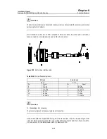 Preview for 131 page of Huawei Quidway 3600 Series Installation Manual