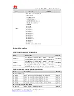 Preview for 4 page of Huawei Quidway AR-28-10 Specifications