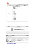 Preview for 3 page of Huawei Quidway AR-28-40 Specifications